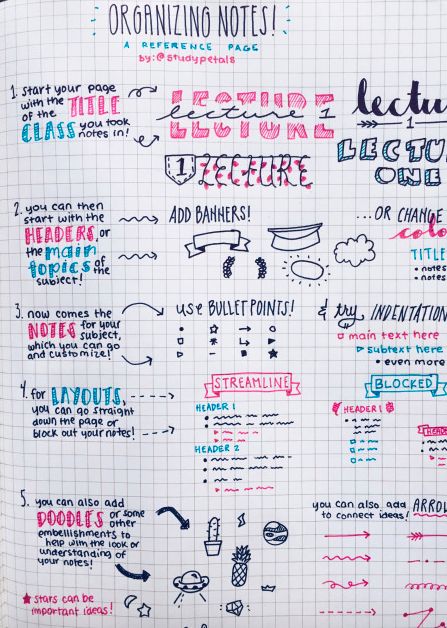 Studie Hacks, Studera Motivation, Note Taking Tips, Sketch Note, School Organization Notes, Notes Organization, Pretty Notes, Notes Inspiration, Class Notes