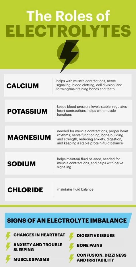 What you need to know about electrolytes - click for more tips on staying balanced Nervus Vagus, Nursing School Survival, Nursing School Studying, Nursing School Tips, Nursing School Notes, Nursing Tips, School Survival, Nursing Study, Nursing Education