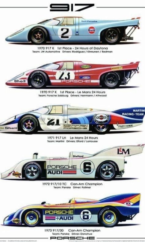 Auto Racing Posters, Auto Racing Art, Vw R32, Vintage Racing Poster, Motorsport Art, Porsche Sports Car, Porsche 917, Porsche Motorsport, Racing Posters