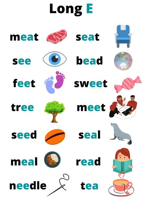 Some English vocabulary words with the long E sound, with pictures. Incluces the "ee" and "ea" spellings of the long E sounds. An easy, simple reference guide for children studying English as a second or foreign language. Long E Sound, Ingles Kids, Ea Words, Simple Coloring Pages, Phonics Blends, Cvc Words Kindergarten, Phonics Posters, English Worksheets For Kindergarten, Learning Phonics