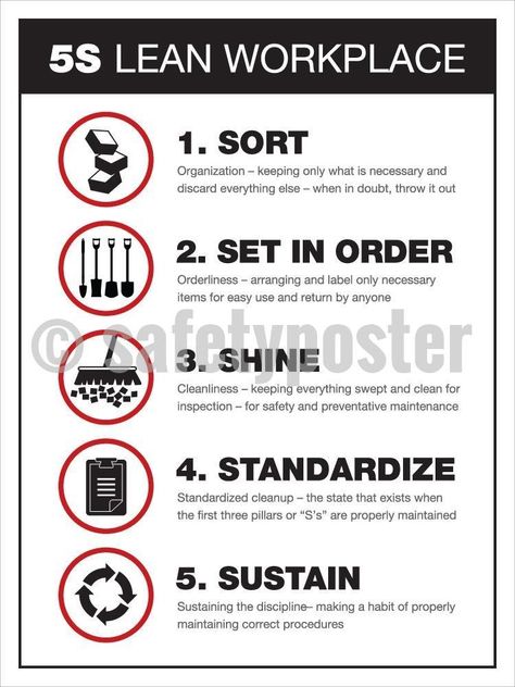 Poster 5s, Osha Safety Training, Safety Infographic, Safety Topics, Safety Poster, Safety Management System, Safety Procedures, Job Advice, Fire Drill