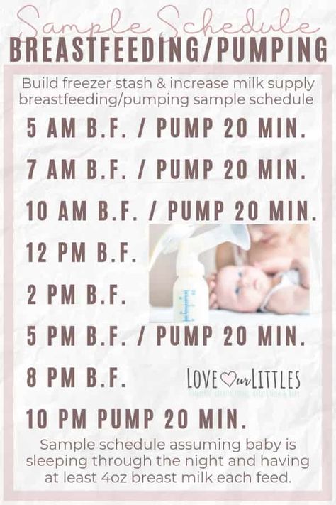 Breastfeeding Pumping Schedule, Pumping And Breastfeeding Schedule, Pumping Schedule, Increase Milk Supply, Pumping Moms, Fantastic Baby, Baby Sleep Problems, Breastfeeding And Pumping, Milk Supply