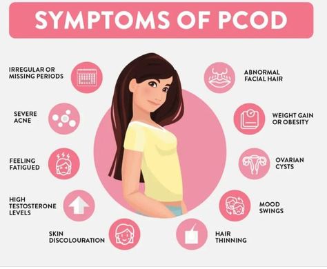 SYMPTOMS OF PCOD Healthy Eating Meal Plan, Yoga Information, Basic Anatomy And Physiology, Fertility Health, Feeling Fatigued, Mental Health Facts, Polycystic Ovarian Syndrome, Medical School Essentials, Polycystic Ovaries