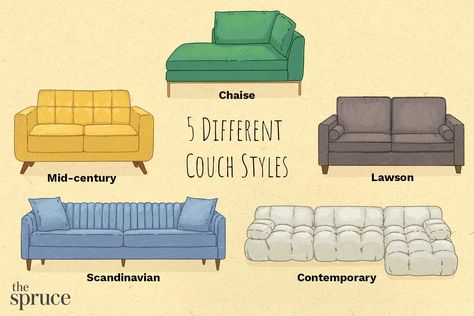 The 8 Best Couches of 2021 Best Couches, Classic Couch, Types Of Couches, Couch Styling, Cool Couches, L Shaped Couch, Comfy Pillows, Mid Century Scandinavian, Modular Sectional Sofa