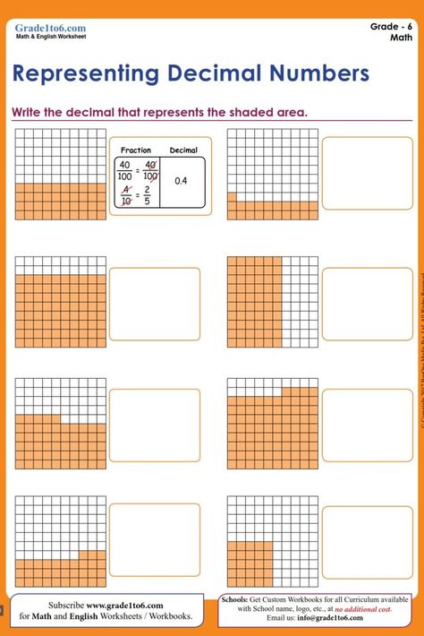 Representing Decimal Numbers worksheet for Grade 6. 6000 plus Math & English worksheets for Grade 1 to Grade 6 for CBSE/ NCERT/SCERT, ICSE, IB (PYP/MYP), Singapore Math, Cambridge Primary, UK National, K6, Common core standards, Australian, New Zealand & all International Curriculum Subscribe www.grade1to6.com for $6 or Rs 450 a YEAR only!! #grade6 #decimals #decimalnumbers #mathworksheets #englishworksheets #math #mathematics #school #teacher #cbse #ncert #pyp #mypmath #pypteacher Decimal Numbers Worksheet, English Worksheets For Grade 1, Grade 6 Math Worksheets, Decimal Numbers, Math Decimals, Multiplying Decimals, Grade 6 Math, Decimals Worksheets, Decimal Number