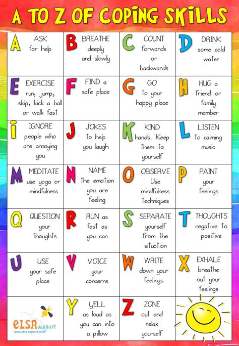 A - Z OF COPING SKILLS #AutisticChilderndrawing Uppfostra Barn, Kids Coping Skills, School Social Work, Counseling Activities, Child Therapy, Counseling Resources, Group Therapy, School Psychology, Skills Activities