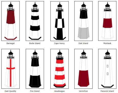 Light House Diy Projects, Yard Lighthouse, Lighthouse Diy, Lighthouse Woodworking Plans, Solar Lighthouse, Diy Lighthouse, Diy Wood Plans, Solar Lights Diy, Solar Landscape Lighting