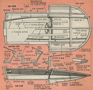 Skinboat Journal: Whatever Happend to Do It Yourself? Hydroplane Boats, Rc Boats Plans, Free Boat Plans, Wood Boat Plans, Model Boat Plans, Plywood Boat Plans, Plywood Boat, Make A Boat, Classic Wooden Boats