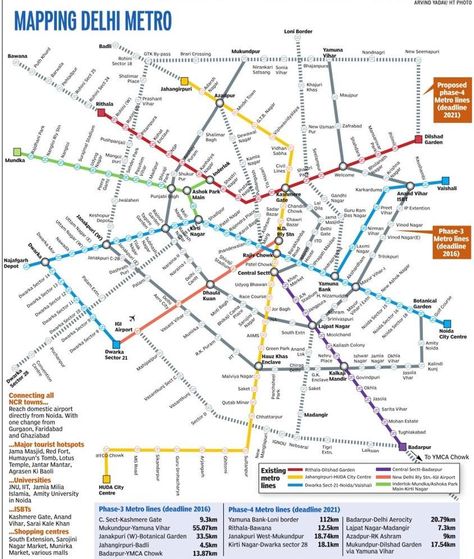 Delhi Metro Mapping Delhi Metro Map Full Hd, Delhi Metro Map, Mathematics Images, Delhi Map, Amity University, Delhi Metro, Metro Map, Geography Map, India Map