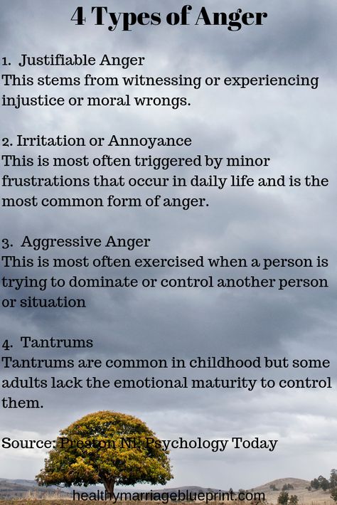 Repressed Anger Roots, Types Of Anger, Explosive Anger, What Causes Anger, Anger Triggers, Anger Iceberg, Managing Anger, Boyfriend Problems, Control Emotions