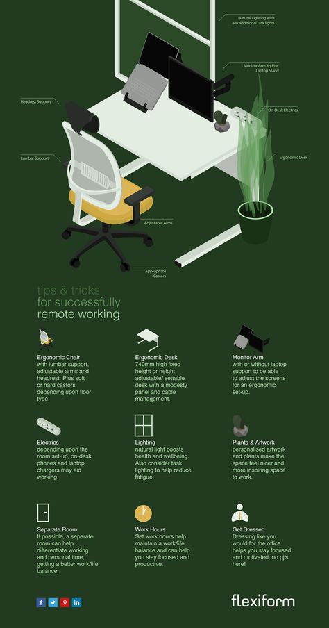 Ergonomic Workspace, Mobile Desk Setup, Work From Home Bedroom, Designer Desk Workspaces, Ergonomic Desk Setup, Graphic Designer Desk, Work Infographic, Ergonomic Tools, Bedroom Workspace