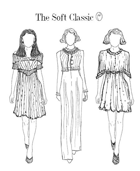 The Four Principles of Dress: Fabric, Line, Ornament & Focal Point. Sc Kibbe, Kibbe Classic, Classic Kibbe, Soft Classic Kibbe, Kibbe Style, Kibbe Types, Express Feelings, Gamine Style, Dramatic Classic