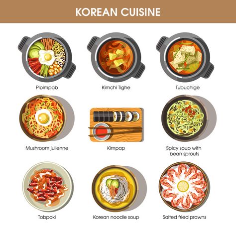 Korean cuisine flat vector collection of... | Premium Vector #Freepik #vector #infographic #banner #poster #food Korean Noodles, Culinary Cooking, Food Infographic, Food Graphic Design, Cute Food Art, Kawaii Food, Flat Vector, Food Drawing, Food Poster