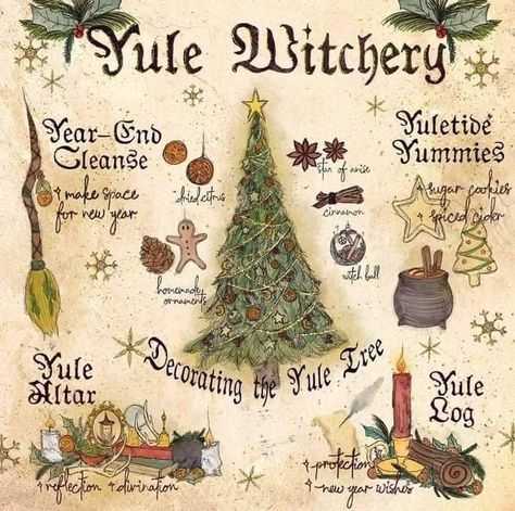 Pagan Christmas Tree, Yuletide Blessings, Yule Ideas, Yule Traditions, Yule Celebration, Winter Solstice Celebration, Pagan Christmas, Pagan Yule, Yule Tree