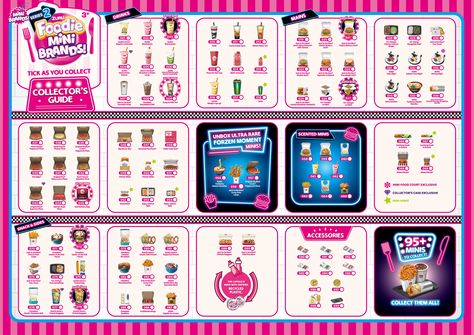 Frozen Moments, Doll Miniatures, Mini Brands, Jack In The Box, Pizza Hut, Polyvinyl Chloride, Mini Things, Tiny Things, Mini Foods