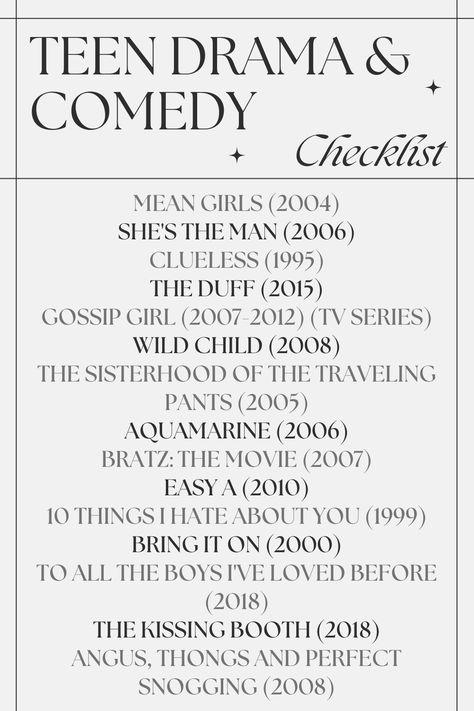 Dive into these iconic teen flicks for the perfect blend of drama, laughs, and nostalgic vibes. Great for a relaxed movie night with friends or revisiting some classic favorites. #TeenMovies #DramaAndComedy #MovieNight #HighSchoolVibes #Nostalgia #TeenDrama #ChickFlicks #BingeWorthy Movie Night With Friends, Clueless 1995, She's The Man, Nostalgic Vibes, Night With Friends, Teen Movies, Kissing Booth, Chick Flicks, Comedy Movies