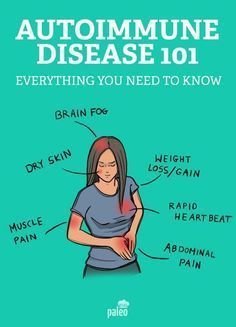 This is the most comprehensive guide on autoimmune disease you will ever read. It includes a list of symptoms, causes, treatments and lifestyle changes. Hashimotos Disease, Graves Disease, Autoimmune Disorder, Thyroid Health, Abdominal Pain, Chronic Fatigue, Autoimmune Disease, Health Info, Lifestyle Changes