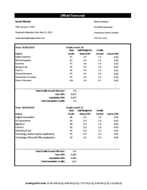 Free Homeschool Transcripts Template Screenshot (Courses Organized by Year) High School Transcript Template, Transcript Template, Homeschool Diploma, Homeschool Transcripts, High School Transcript, Florida High School, High School Diploma, Homeschool High School, Free Homeschool