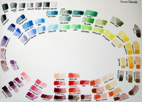 Derwent Coloursoft, Colored Pencil Lessons, Colour Chart, Colored Pencil Drawing, Coloured Pencils, Black Pencil, Black Paper, Colored Paper, Color Theory