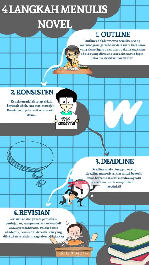 Langkah menulis novel #novel #infografis #langkah-langkah Procedure Text, 30 Day Writing Challenge, Novel Wattpad, Novel Genres, Writing Challenge, Cute Couple Cartoon, Book Writing Tips, Bullet Journal Ideas Pages, Novel Writing