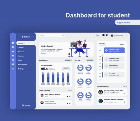 Dashboard UI design for Education platform Online Platform Design, Ux Dashboard Design, Website Design Dashboard, Educational Platform Web Design, School Dashboard Design, Education Platform Design, Dashboard Website Design, Edtech Website Design, School Management System Ui Design