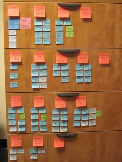 Post It Planning, Post It Calendar, Post It To Do List, Post It Note Organization, Visual To Do List, Post It Note Board, Post It Organization, Aesthetic Planners, Visual Management