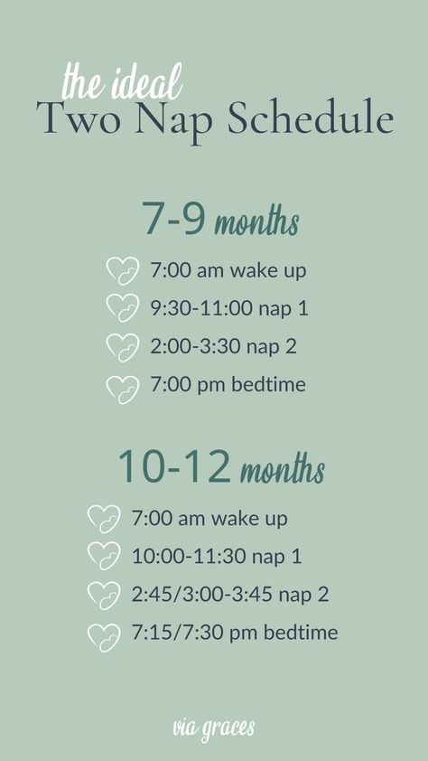 Pumping And Breastfeeding Schedule, Care Package Baby, Baby Routine, Get Better Sleep, Baby Information, Baby Schedule, Newborn Baby Tips, Baby Sleep Schedule, Baby Nap