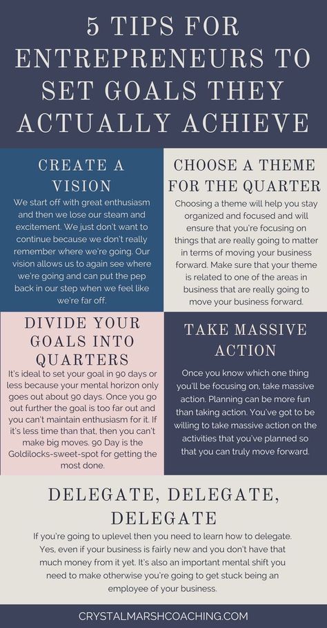 Small Business Goals, Business Goal Setting, Tips For Entrepreneurs, Business Goal, Goal Planning, Entrepreneur Business, Set Goals, Productivity Tips, Small Business Tips