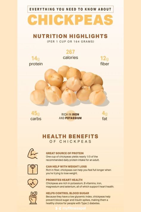 Protein In Chickpeas, Are Chickpeas Keto Friendly, Chickpea Nutrition Facts, Health Benefits Of Chickpeas, Vegan Health Benefits, Hummus Benefits Health, Legumes Benefits, Chickpea Nutrition, Chickpea Benefits