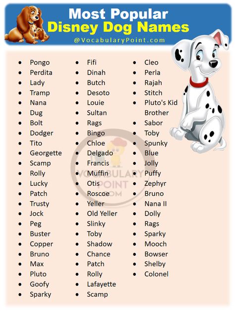 If you’re a fan of Disney and are looking for inspiration for your new pup’s name, then look no further! In this article, we’ll explore ... Read more The post 400+ Magical Disney Dog Names appeared first on Vocabulary Point. Disney Girl Dog Names, Disney Dog Names Boys, Disney Animal Names, Marvel Dog Names, Italian Dog Names, Dog Names Disney, Disney Dog Names, Name For Dogs, Disney Pet Names