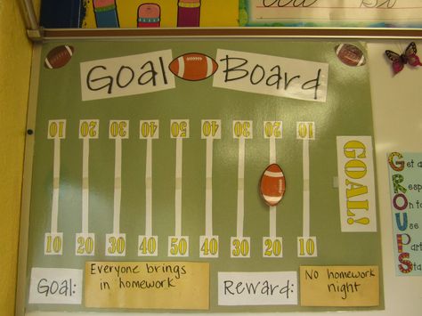 using a football theme for progress chart | Peek Into My Classroom & A Sale! Sales Goal Board, Football Bulletin Boards, Goal Football, Timetable Ideas, Study Timetable, Sports Theme Classroom, Classroom Goals, Team Theme, Sports Classroom