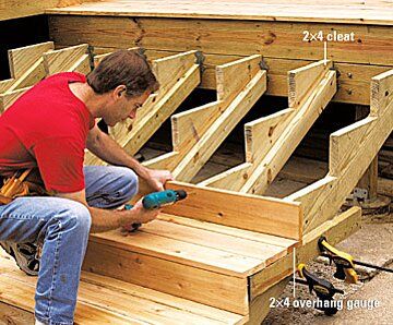 STEP 7 Install Steps Attach the stringers to the toe-kick by toe-fastening with 3-inch deck screws. To add Build Stairs, Multi Level Deck, Laying Decking, Deck Steps, Deck Stairs, Wooden Steps, Porch Steps, Lan Can, Deck Plans