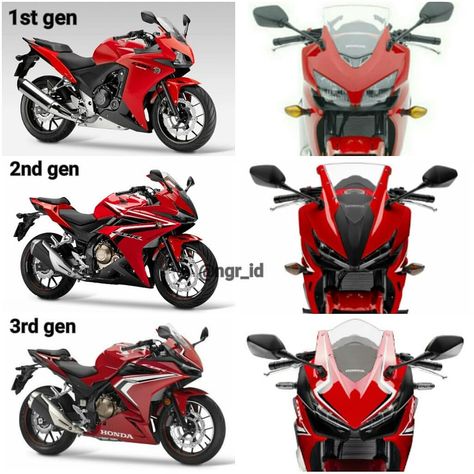 Honda Cbr500r Wallpaper, Honda Motorcycles Cbr, Honda Cbr 500r, Honda Cbr 250r, Honda Cbr 125, Cbr 500r, Honda Cbr250r, Futuristic Motorcycle, Motos Honda