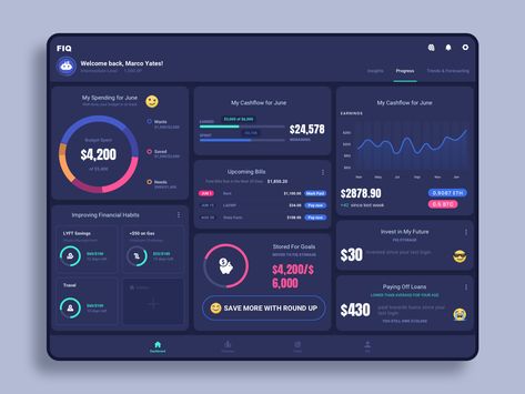 Personal finance app - tablet version by Dannniel #appdesign #chart #dashboard #finance Personal Finance App, Web Panel, Educational Tips, Finance Dashboard, App Inspiration, Car Ui, Kpi Dashboard, Ui Design Dashboard, Digital Board