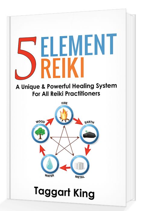 Discover Detailed Reiki PDF eBooks for All The Reiki Levels | Reiki Evolution Reiki Books, Reiki Courses, Animal Reiki, The Five Elements, Complementary Medicine, Five Elements, Creative Visualization, Reiki Practitioner, 5 Elements