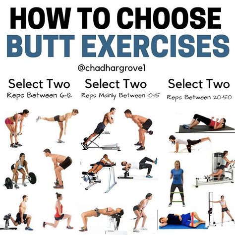 So you like butt exercises, do ya? - Here, I’ve got a little plan for you. - 2-3 days a week. Two if you’re in maintenance or fat loss. And… Rock Workout, Glutes Exercises, Goals 2023, Glute Workouts, Leg Workouts, Glute Workout, Leg Day, Gym Workout Tips, Bodybuilding Workouts