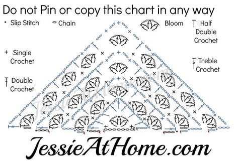 Crochet Shawl Diagram, Crochet Wrap Pattern, Crochet Lace Shawl, شال كروشيه, Japanese Crochet, Crochet Shawl Pattern Free, Crochet Triangle, Crochet Shawls And Wraps, Crochet Shawls