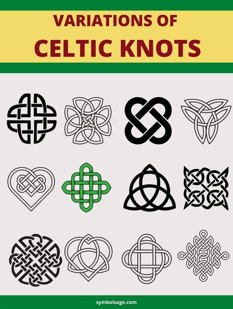 Celtic knots come in a variety of styles, each intricate and symbolic. Knot Symbolism, Irish Symbols And Meanings, Knot Meanings, Family Symbols, Celtic Knot Meanings, Celtic Shield Knot, Celtic Symbols And Meanings, Celtic Knot Drawing, Celtic Knotwork Design