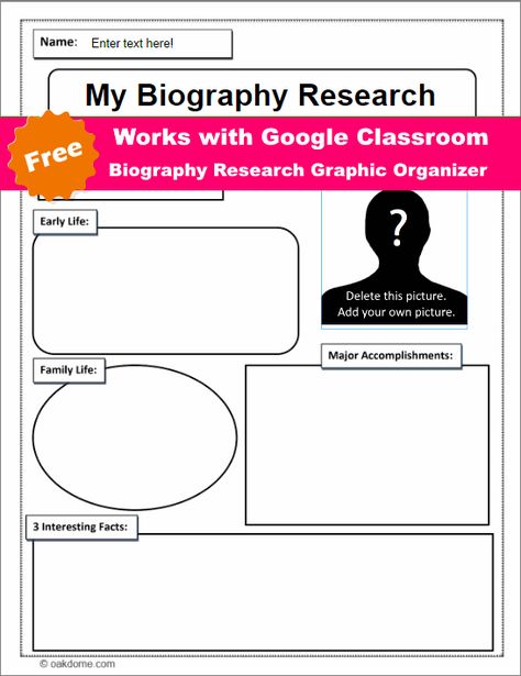 Teacher Reflection Journal, Creative Graphic Organizer, Biography Graphic Organizer, Biography Template, Teacher Reflection, Free Graphic Organizers, Argumentative Essay Topics, Graphic Organizer Template, Computer Lessons