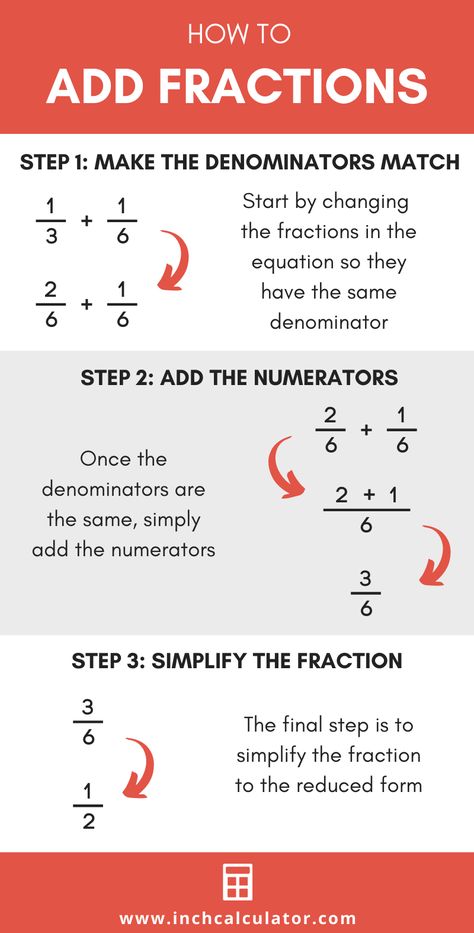 Add Fractions Calculator How To Add Fractions, Multiply And Divide Fractions, Maths Fractions, Fraction Addition, Divide Fractions, Add Fractions, Subtract Fractions, Learning Fractions, Math Tips