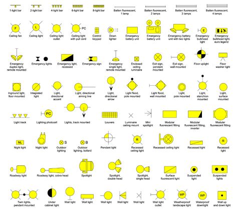 Design Elements — Lighting Lighting Plan Interior, Electrical Floor Plan, Electrical Plan Symbols, Electric Plan, Lighting Theory, Floor Plan Symbols, Basic Electronics, Eclectic Lighting, Electrical Symbols