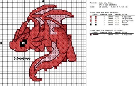 Kawaii Cross Stitch, Cross Stitch Sampler Patterns, Dragon Cross Stitch, Cross Stitch Fairy, Pixel Crochet, Mini Cross Stitch, Cross Stitch Borders, Cross Stitch Funny, Crochet Cross