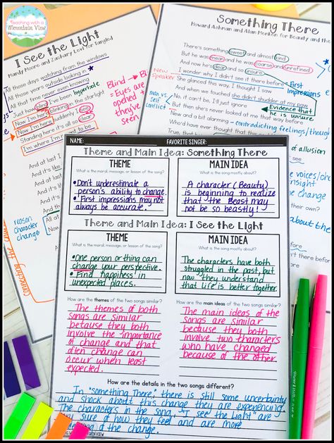 Main Idea Vs Theme, Middle School Teaching, Main Idea Activities, Teaching Main Idea, Main Idea Worksheet, Teaching Themes, 4th Grade Ela, 7th Grade Ela, Whole Brain Teaching