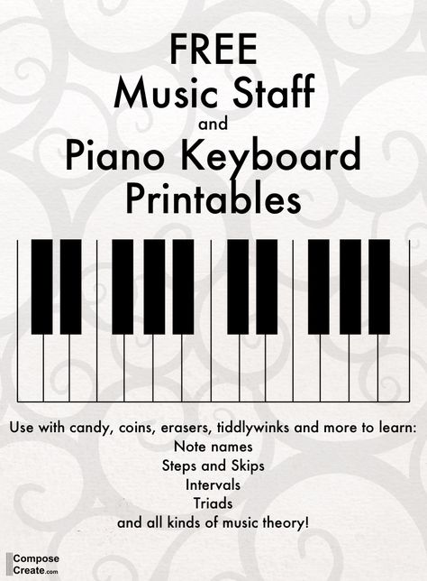 Free Piano Keyboard PDF plus Music Staff PDF to use with candy to learn music theory |composecreate.com Learn Piano Fast, Keyboard Lessons, Learn Music Theory, Piano Classes, Piano Teaching Resources, Online Piano Lessons, Online Music Lessons, Piano Playing, Homeschool Music