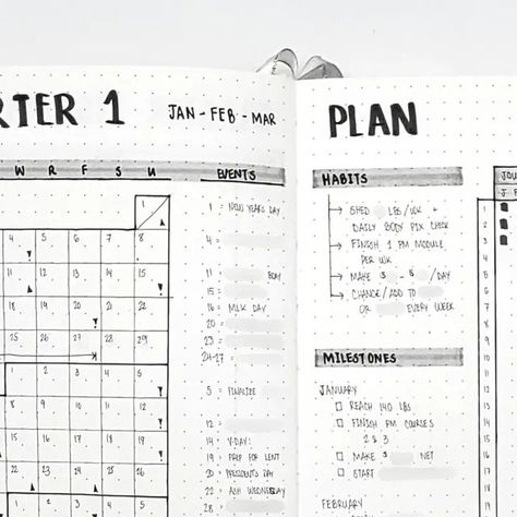 Quarterly Bullet Journal Layout, Bullet Journal Quarterly Spread, Monthly Dashboard Bullet Journal, 12 Week Year Bullet Journal, Quarterly Goals Bullet Journal, Minimal Bullet Journal, Bullet Journal First Page, Bujo Monthly Spread, Quarterly Goals