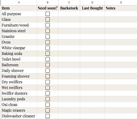 screenshot of document tracking household inventory Household Inventory, Bathroom Linen Closet, Dishwasher Cleaner, Laundry Pods, Google Spreadsheet, Mid Century Boho, Magic Eraser, Glass Furniture, Toilet Bowl