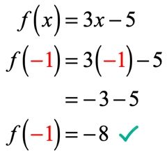 Evaluating a Function - ChiliMath Evaluating Functions, Function Notation, Distributive Property, Combining Like Terms, Negative Numbers, Like Terms, Linear Equations, Connect The Dots, Positive And Negative