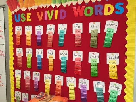 3rd Grade Sound Wall, Primary 3 Classroom, Year 3 Display Ideas, Year 5 Classroom Ideas Uk, Year 3 Classroom Ideas Uk, Year 4 Classroom Ideas, Year 3 Classroom, Word Wall Ideas Elementary, Year 2 Classroom Ideas