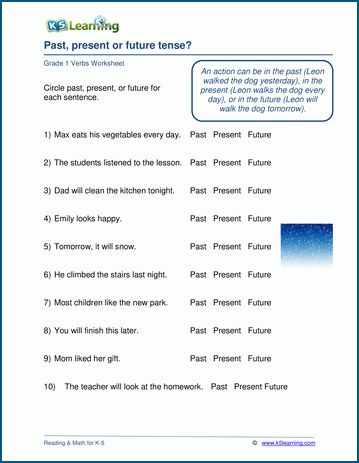 Past Present And Future Tense Worksheets, Future Tense Worksheet For Grade 2, Tenses Worksheet Grade 4, Present Past Future Tense Worksheets, Past Present Future Worksheet, Form Of Verbs, Verb To Be Past, Esl Adults, Future Tense Verbs