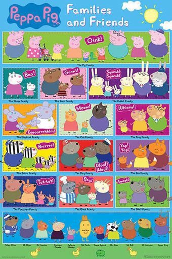 All Peppa Pig Characters, Peppa Pig Pictures, Peppa Pig Imagenes, Peppa Pig Teddy, Grandpa Pig, Rebecca Rabbit, Pepper Pig, Pet Goldfish, Mummy Pig